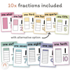 Fraction Anchor Charts - Pastel Theme - Miss Jacobs Little Learners