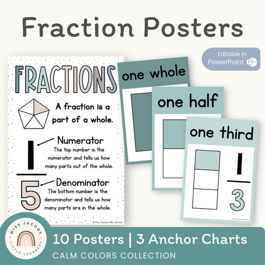 Fraction Anchor Charts - Calm Colors Math Decor