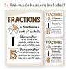 Fraction Anchor Charts - Woodland Theme Classroom Decor - Miss Jacobs Little Learners