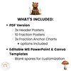 Fraction Anchor Charts - Woodland Theme Classroom Decor - Miss Jacobs Little Learners