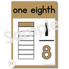 Fraction Posters & Anchor Charts | Boho Rainbow Neutrals Classroom Decor - Miss Jacobs Little Learners