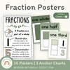Fraction Posters - Modern Botanical Classroom Decor - Miss Jacobs Little Learners