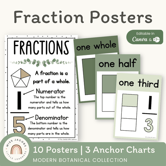 Fraction Posters - Modern Botanical Classroom Decor
