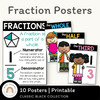 Fractions Posters | Black Strip - Miss Jacobs Little Learners
