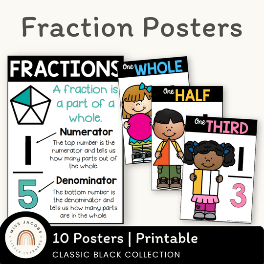 Fractions Posters | Black Strip
