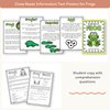 Frogs Unit - Life Cycle, Worksheets & Activities - Miss Jacobs Little Learners