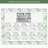 Growth Mindset Posters Eucalyptus - Modern Botanical Decor - Miss Jacobs Little Learners