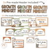 Growth Mindset Posters - Woodland Theme Classroom Decor - Miss Jacobs Little Learners