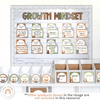 Growth Mindset Posters - Woodland Theme Classroom Decor - Miss Jacobs Little Learners