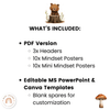 Growth Mindset Posters - Woodland Theme Classroom Decor - Miss Jacobs Little Learners