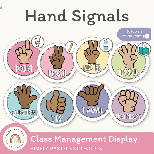 Hand Signals Posters - Simply Pastel Decor