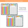 Hundreds Chart - Cutesy Composition Notebook Math Decor - Miss Jacobs Little Learners