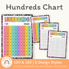 Hundreds Chart - Cutesy Composition Notebook Math Decor - Miss Jacobs Little Learners