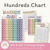 Hundreds Chart - Daisy Gingham Pastels Decor - Miss Jacobs Little Learners