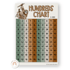 Hundreds Chart - Modern Jungle Earthy Decor - Miss Jacobs Little Learners