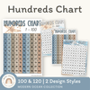 Hundreds Chart - Modern Ocean Classroom Decor - Miss Jacobs Little Learners