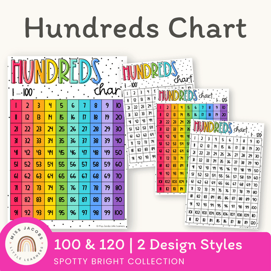 Hundreds Chart - Spotty Bright Decor