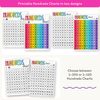 Hundreds Chart - Spotty Bright Decor - Miss Jacobs Little Learners