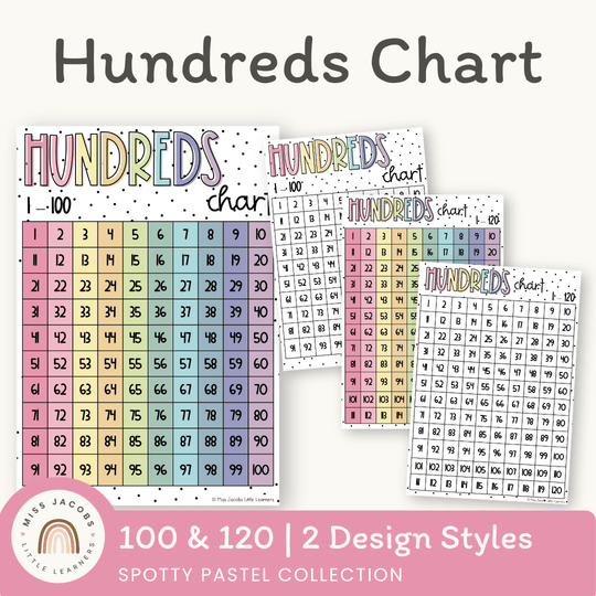 Hundreds Chart - Spotty Pastel Classroom Theme