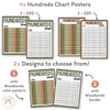 Hundreds Chart - Woodland Theme Classroom Decor - Miss Jacobs Little Learners