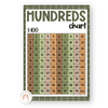 Hundreds Chart - Woodland Theme Classroom Decor - Miss Jacobs Little Learners