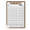 Hundreds Chart - Woodland Theme Classroom Decor - Miss Jacobs Little Learners