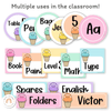 Ice Cream Theme Classroom Essentials Decor Pack - Miss Jacobs Little Learners