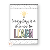Inspirational Classroom Posters - Pastel Decor - Miss Jacobs Little Learners