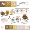 Large Classroom Number Line Display with Negatives | Daisy Gingham Neutrals Math Classroom Decor - Miss Jacobs Little Learners