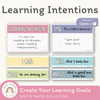 Learning Intention and Success Criteria Display - Spotty Pastel - Miss Jacobs Little Learners