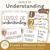 Levels of Understanding Posters - Daisy Gingham Neutrals Decor - Miss Jacobs Little Learners