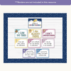 Levels of Understanding Posters - Dreamy Space Classroom Decor - Miss Jacobs Little Learners