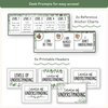 Levels of Understanding Posters - Modern Botanical Classroom Decor - Miss Jacobs Little Learners