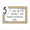 Levels of Understanding Posters - Modern Botanical Classroom Decor - Miss Jacobs Little Learners