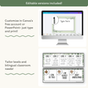 Levels of Understanding Posters - Modern Botanical Classroom Decor - Miss Jacobs Little Learners