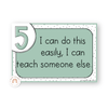 Levels of Understanding Posters - Spotty Pastel Decor - Miss Jacobs Little Learners