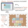 Levels of Understanding Posters - Spotty Pastel Decor - Miss Jacobs Little Learners