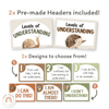 Levels of Understanding Posters - Woodland Theme Classroom Decor - Miss Jacobs Little Learners