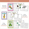 Life Cycle Thematic Units Bundle - Printables, Worksheets & Activities - Miss Jacobs Little Learners