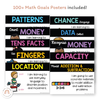 Math Goal Posters - Miss Jacobs Little Learners