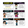 Math Goal Posters - Miss Jacobs Little Learners