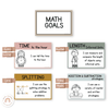 Math Goals Posters | Neutral Toned Classroom Decor - Miss Jacobs Little Learners