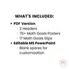 Math Goals Posters | Neutral Toned Classroom Decor - Miss Jacobs Little Learners