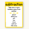 Math Operation Posters - Bright Theme - Miss Jacobs Little Learners
