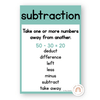 Math Operation Posters - Cute Jungle Animals Theme - Miss Jacobs Little Learners