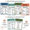 Math Operation Posters - Cute Jungle Animals Theme - Miss Jacobs Little Learners