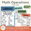 Math Operation Posters - Cute Jungle Animals Theme - Miss Jacobs Little Learners