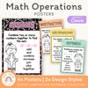 Math Operation Posters - Cutesy Composition Notebook Math Decor - Miss Jacobs Little Learners