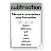 Math Operations Posters - Modern Jungle Earthy Decor - Miss Jacobs Little Learners