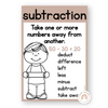 Math Operations Posters | Ombre Neutral Math Classroom Decor - Miss Jacobs Little Learners